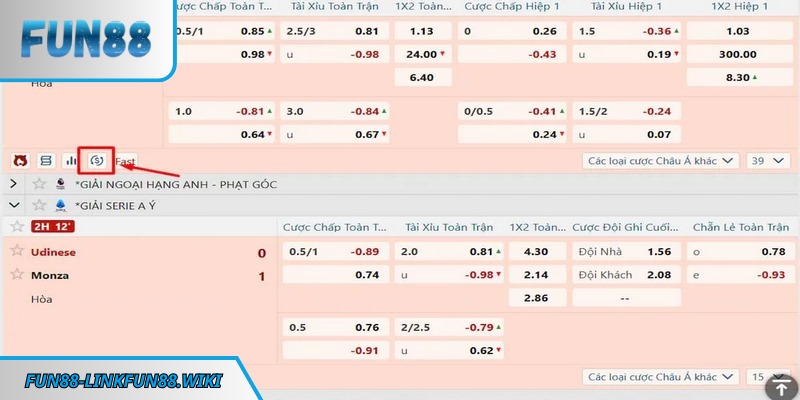 Hội viên sẽ cải thiện khả năng phân tích, đánh giá tỷ lệ