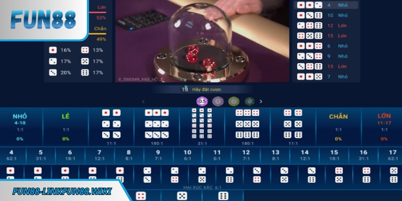 Game tài xỉu được nâng tầm với giao diện đẹp